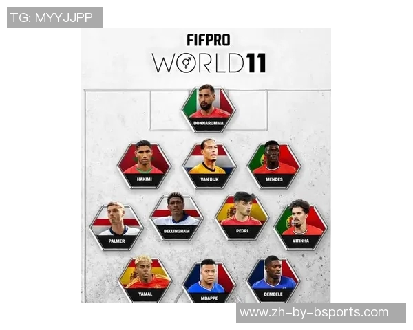 2025年足球下一代球星排名揭晓 新星崛起挑战传统巨星地位 2025年足球下一代球星排名揭晓 新星崛起挑战传统巨星地位